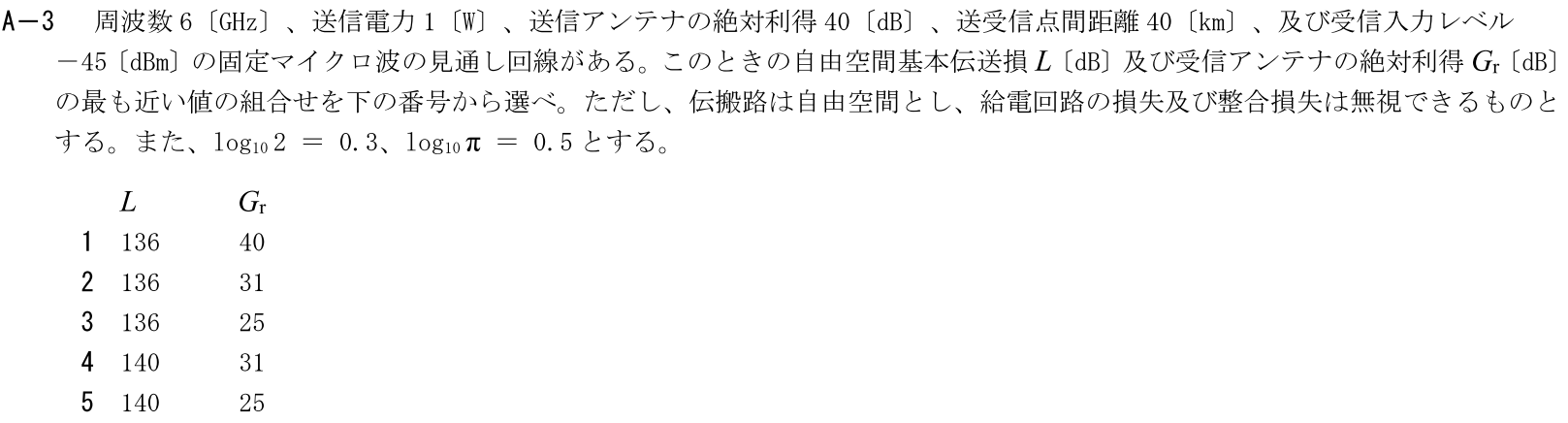 一陸技工学B令和7年01月期A03